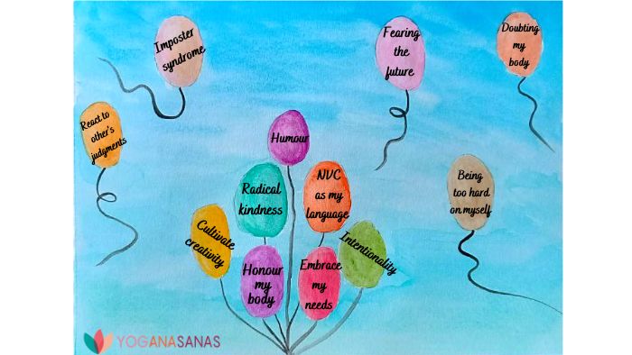Watercolor drawing with a blue background and a number of colorful balloons in it. Some balloons are together and others are flying. They all have different text in it representing what I let go or let in in 2023.